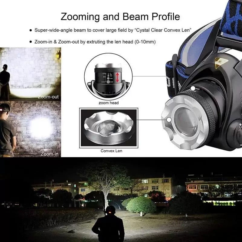 High Power LED Headlamp with 2×18650 Batteries | Cycling, Camping, Hiking, Fishing, Work Light